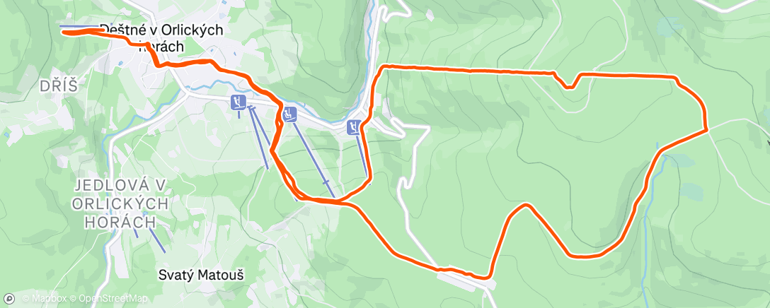 Peta aktivitas, Afternoon Skialp