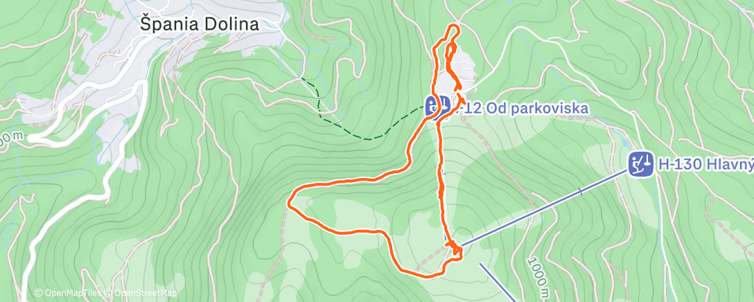 Map of the activity, Nad oblaky