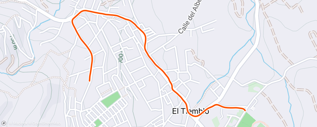 Map of the activity, Carrera de mañana
