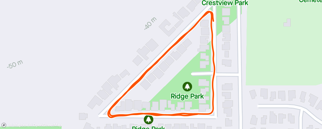 Mapa de la actividad, Upper body dumbbell-1 mile