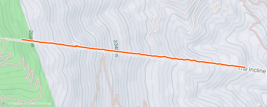 Map of the activity, Incline