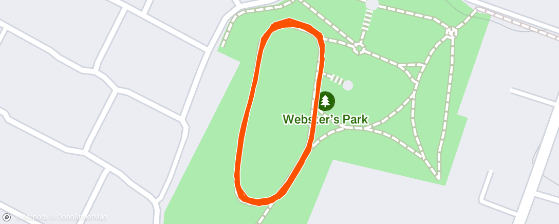 Map of the activity, 1.5m EZ | 5 sets of 2 mins > 60 sec REC > 1 min | 1.5m EZ