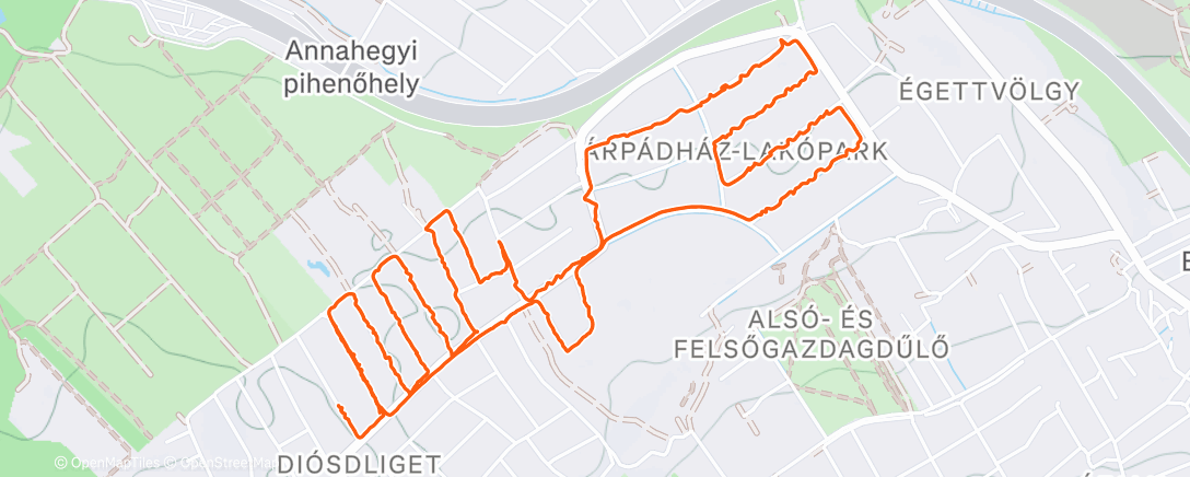 Map of the activity, Tovább!