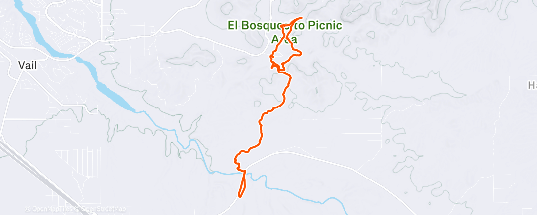 Map of the activity, 1SSt MTB poSSt injury