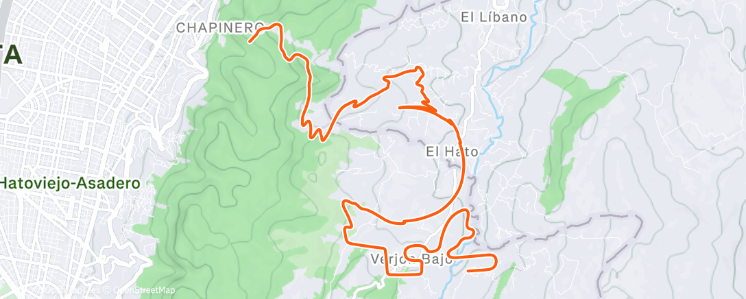 Map of the activity, MyWhoosh - Próg