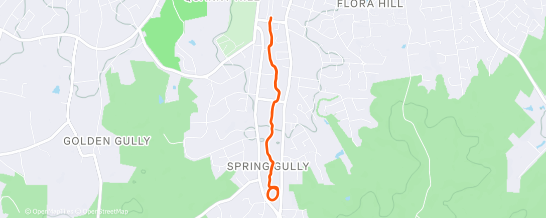 Peta aktivitas, Halfa