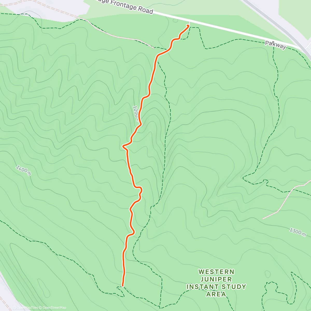 Map of the activity, Power Hour