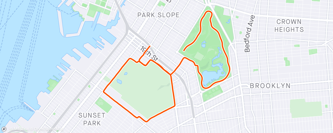 Map of the activity, W2D7: long run