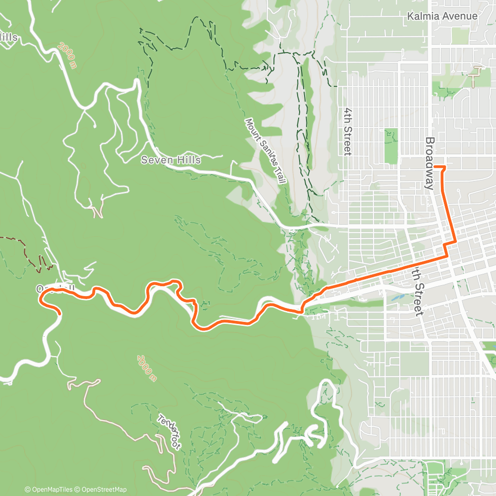 Map of the activity