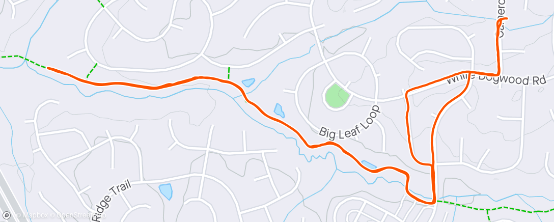 Map of the activity, PT Intervals