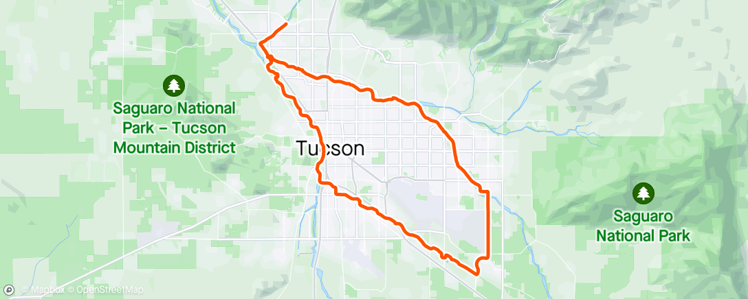 Map of the activity, The Loop