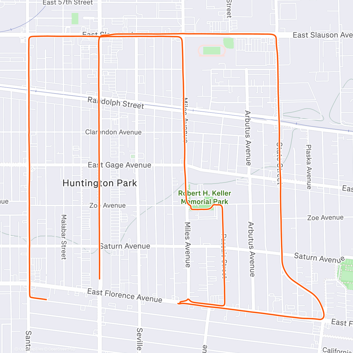 Map of the activity, Meh