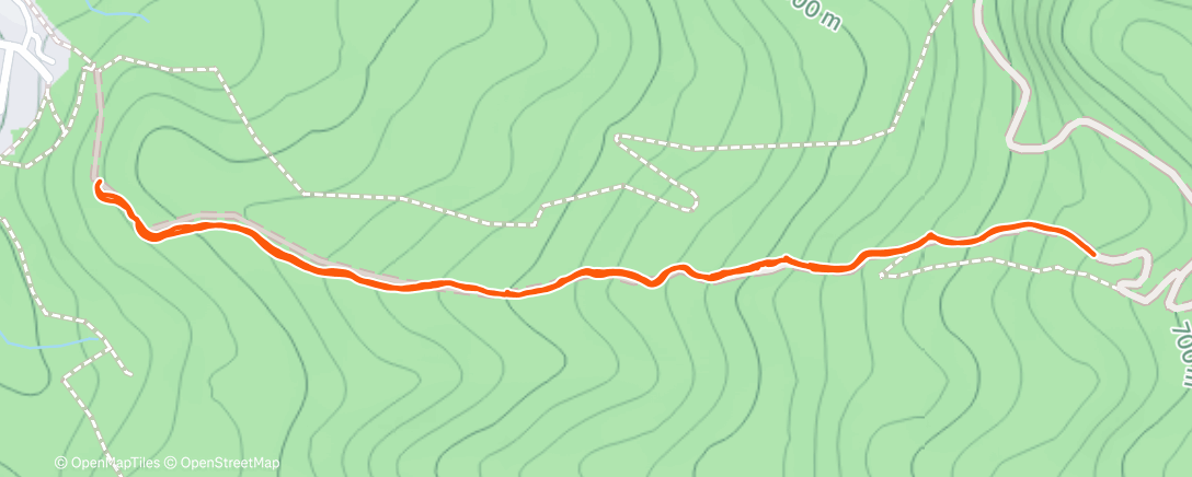 Map of the activity, Balade digestive