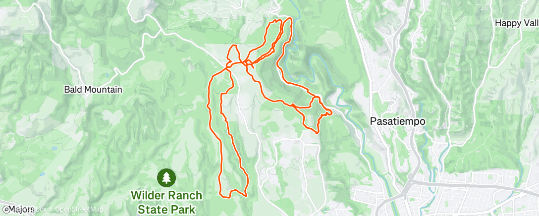 Map of the activity, Shred sesh