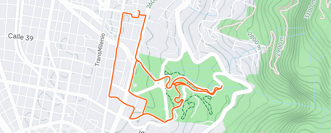 Map of the activity, Séance Côtes