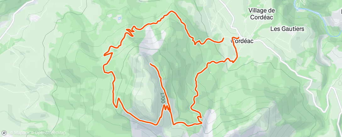 Peta aktivitas, Endurance