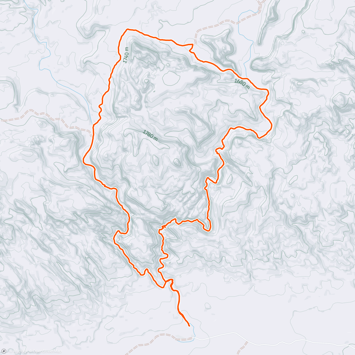 Map of the activity, Who gets the reference