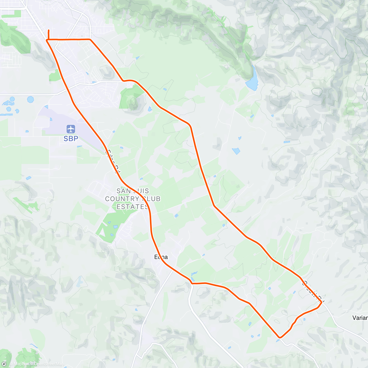 Mapa de la actividad (New year, same me)