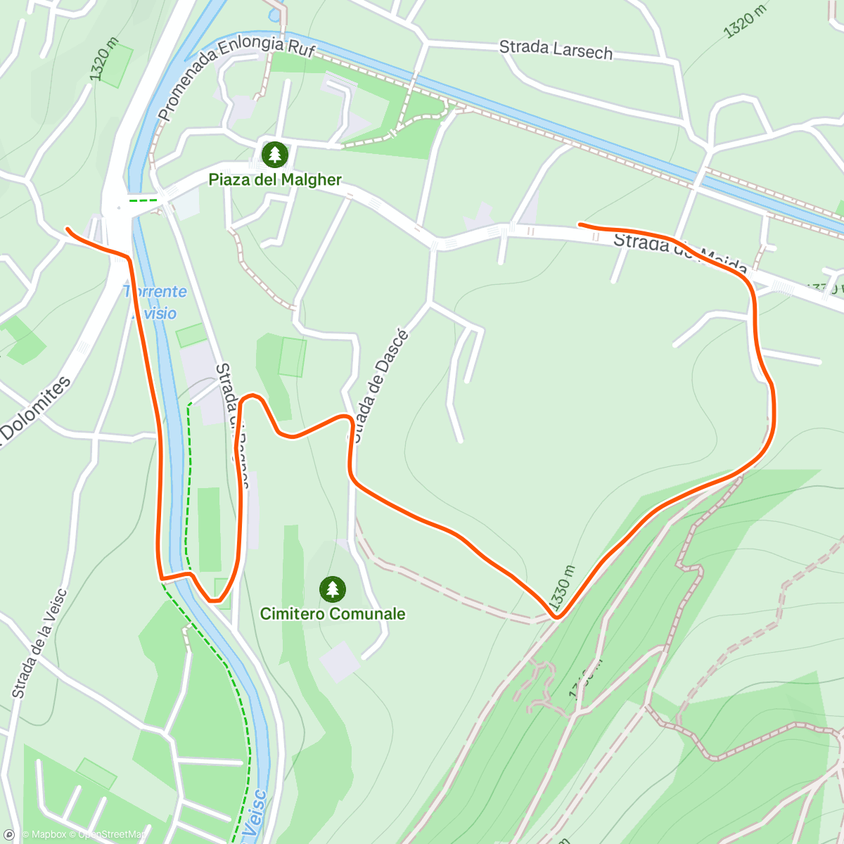 Peta aktivitas, Coffee walk 🥶