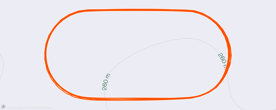 Mapa de la actividad (indieVelo - Warm-up)