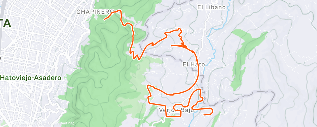 Map of the activity, MyWhoosh - Anaerobic into Sweet Spot