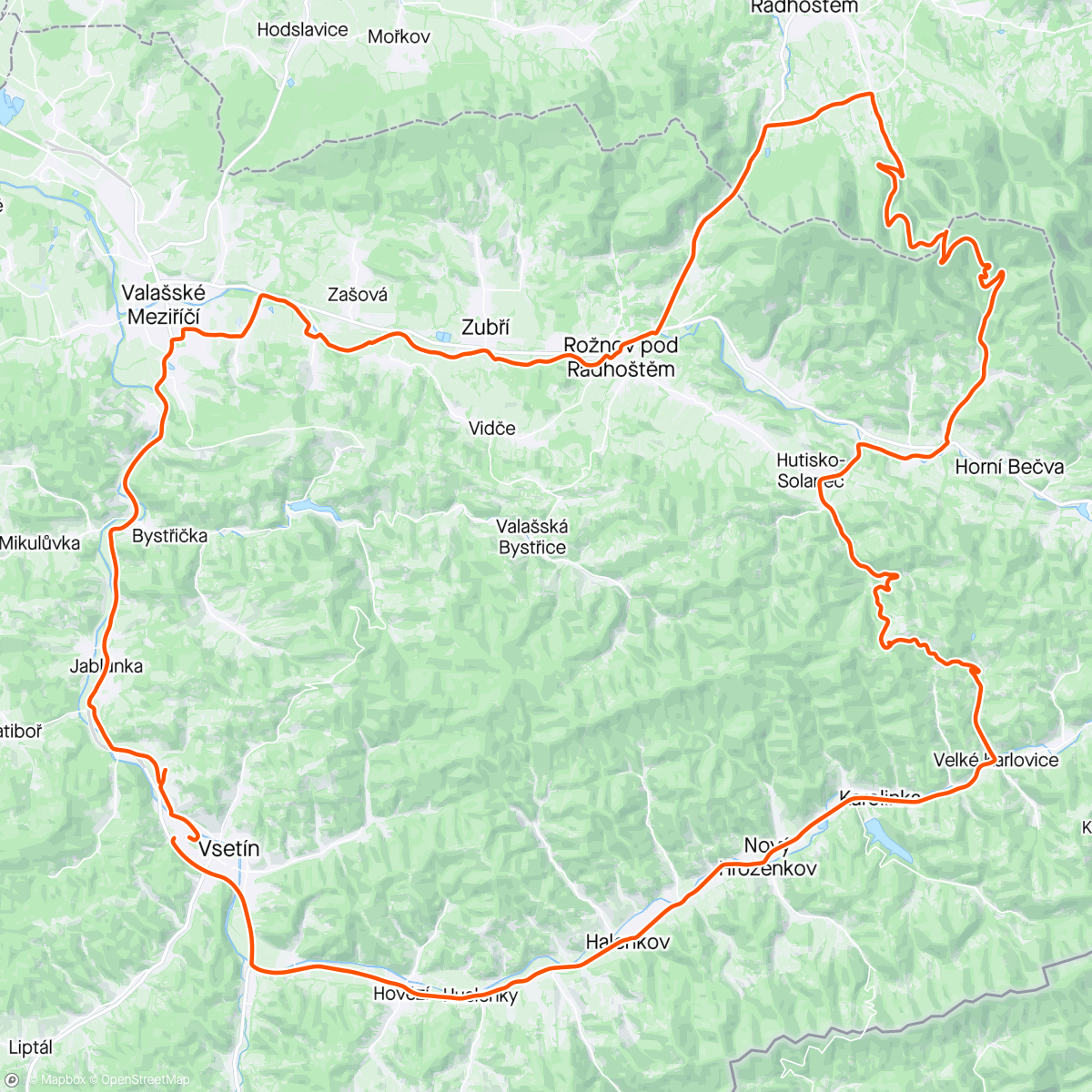 Map of the activity, Gruppo