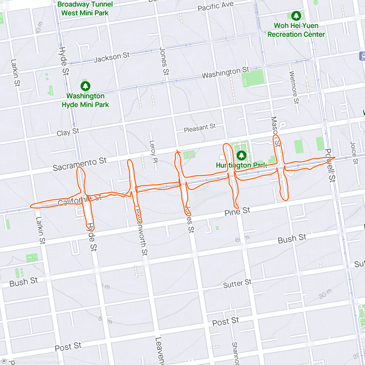 Map of the activity, Stitches