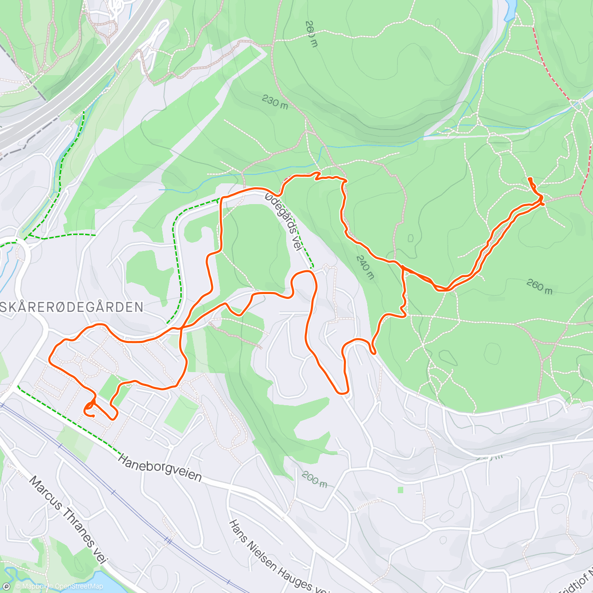 Map of the activity, En slags jogging