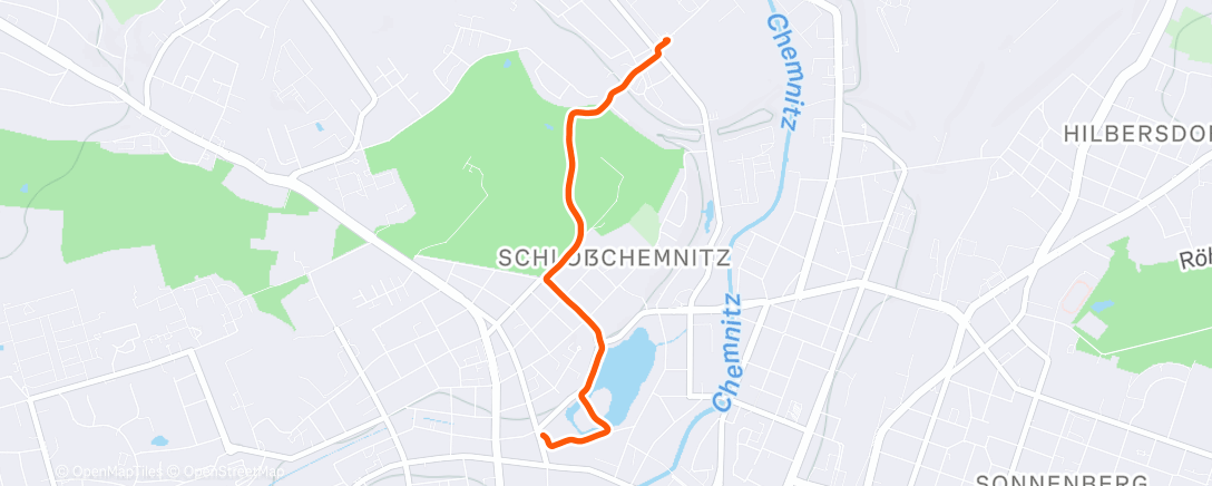 Map of the activity, Running