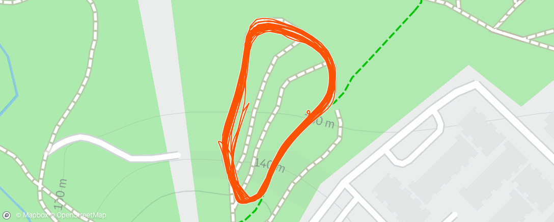 Map of the activity, Jump session