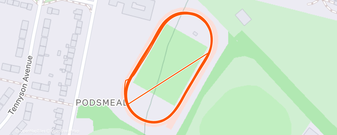 Map of the activity, Mini  track session