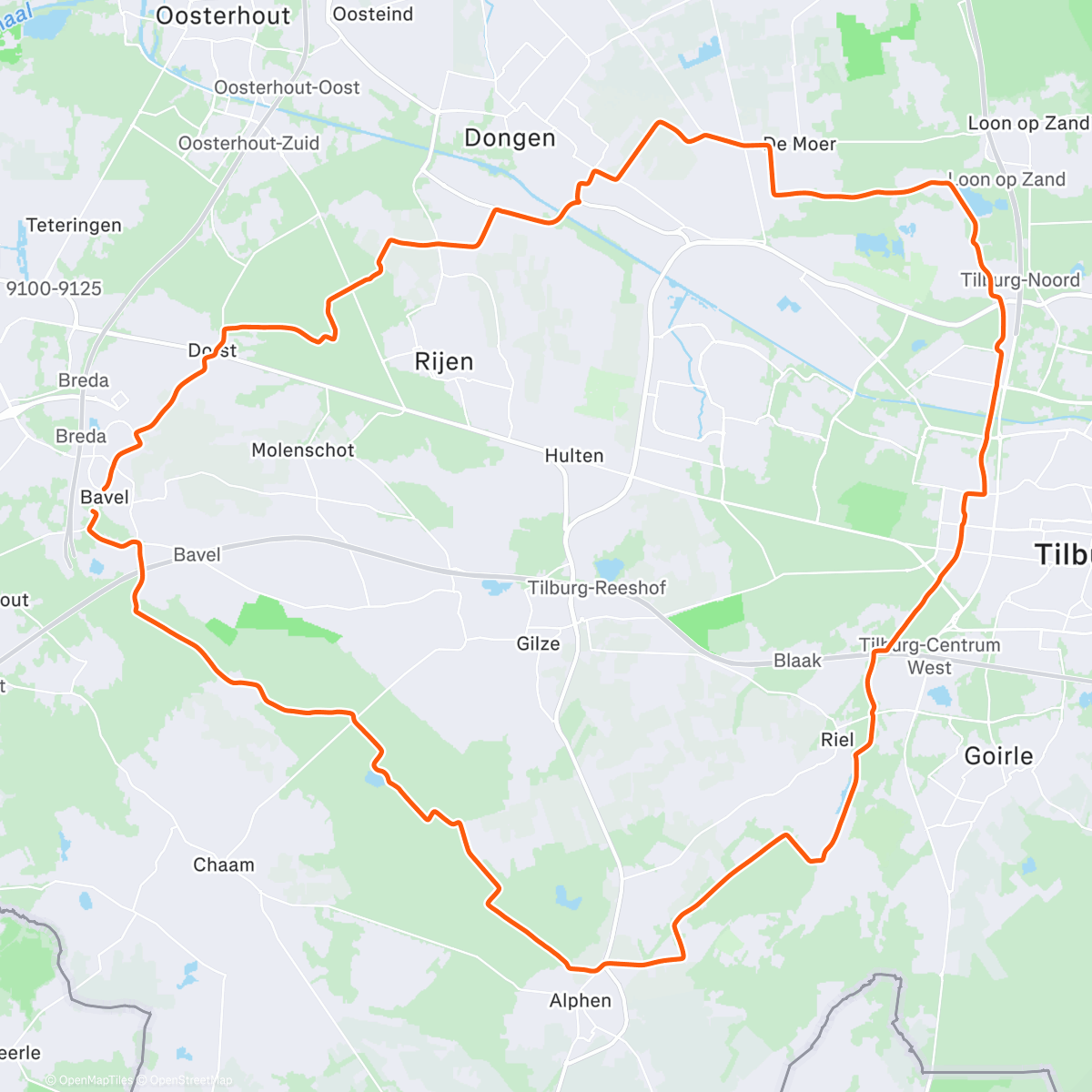 Map of the activity, Supersub