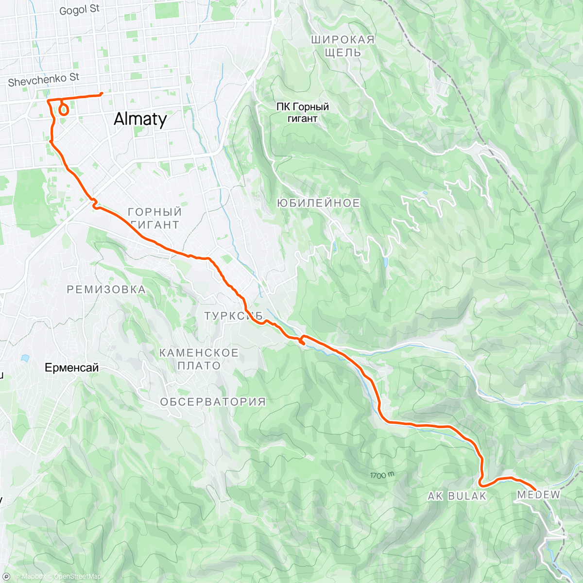 Map of the activity, DieHard - Medeu Run
