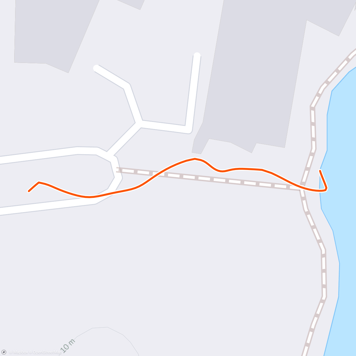 Map of the activity, Cool down