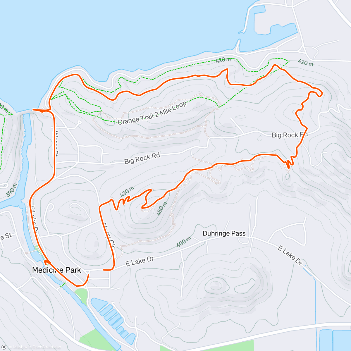 Map of the activity, Medicine Park