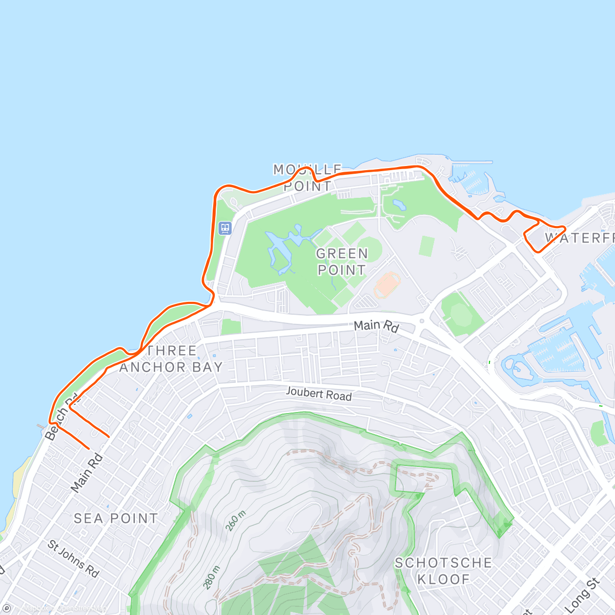 Mapa da atividade, Bitch please you’re not even sweating!