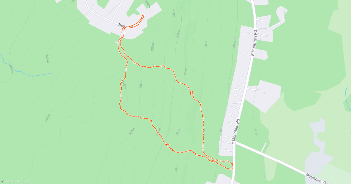 www.strava.com
