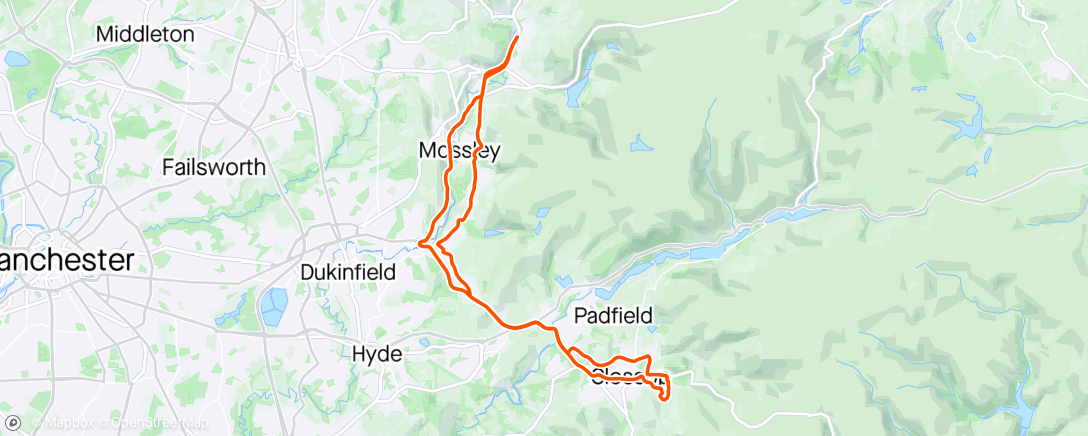 Mapa de la actividad, Round trip to Uppermill