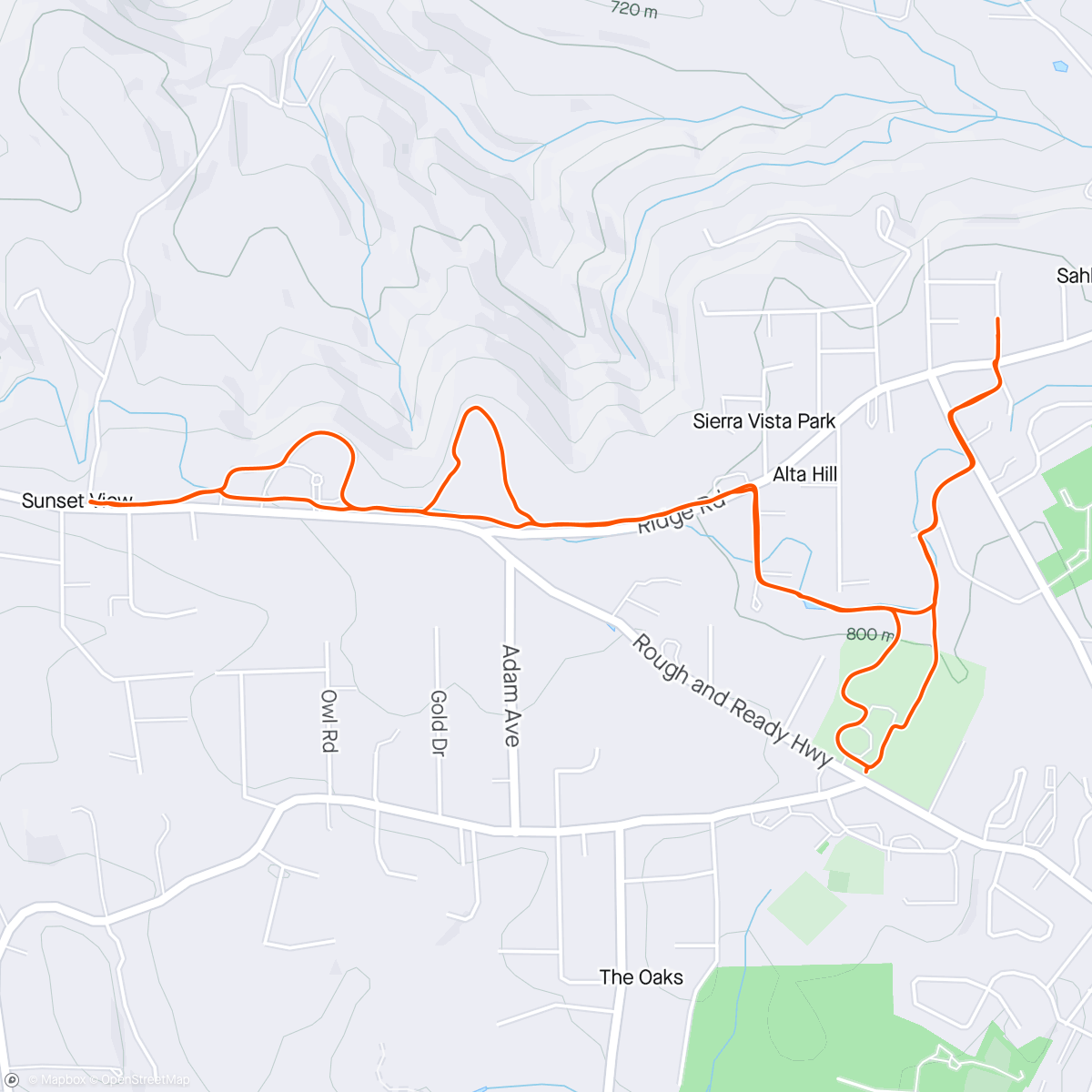 Mapa de la actividad (Delight)