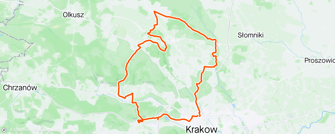 Map of the activity, Sztosik