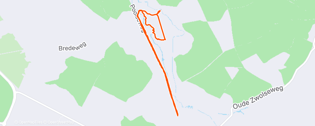 Map of the activity, Part Two