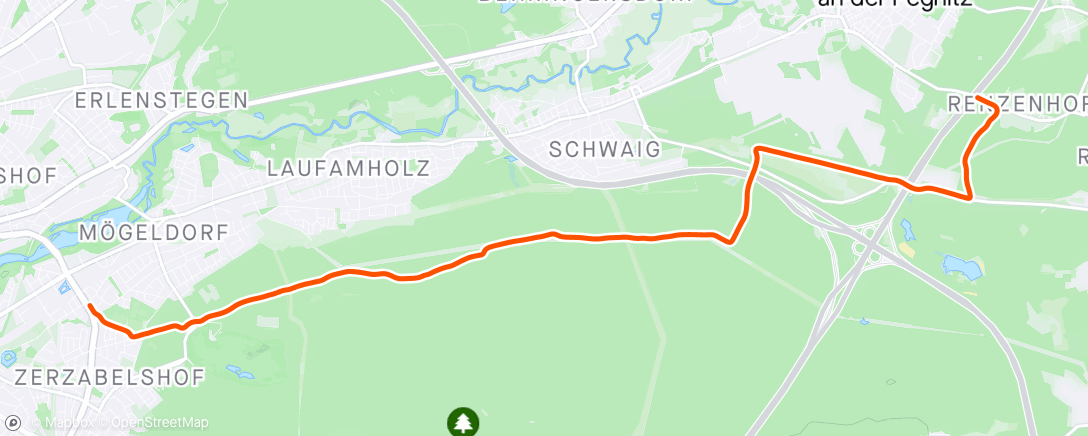 Map of the activity, Running Home