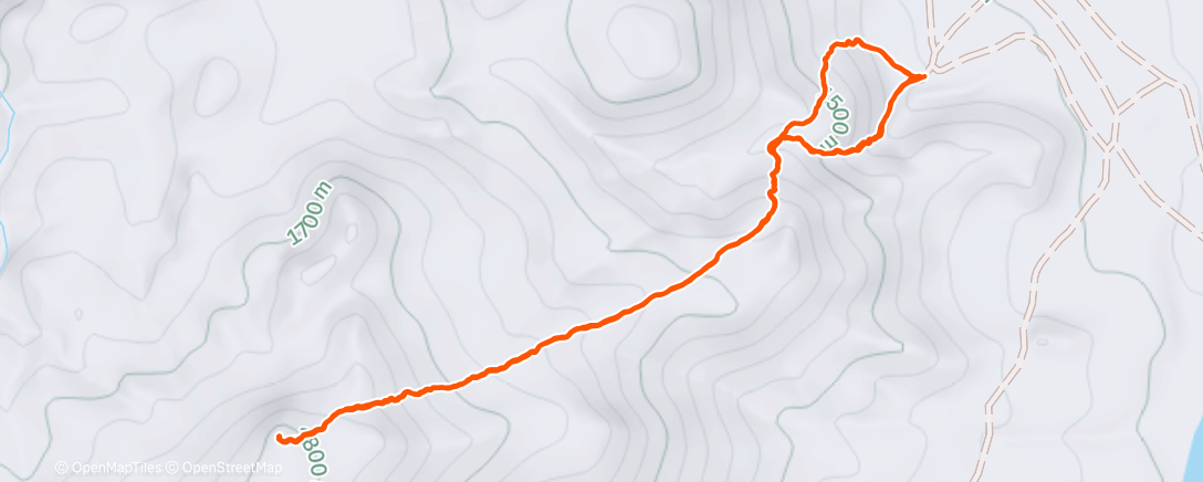 Map of the activity, Afternoon Run