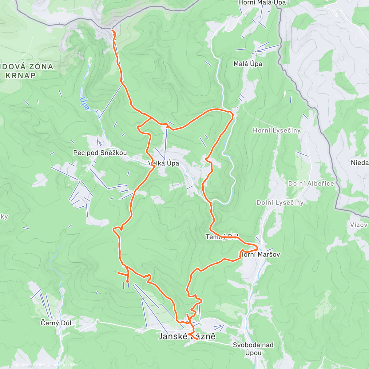 Map of the activity, UP and DOWN. Faster, faster…