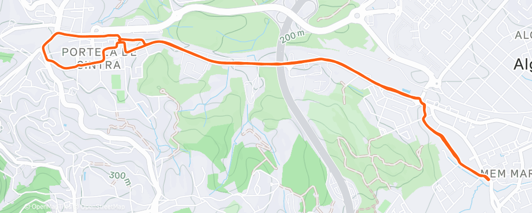 Map of the activity, Corrida vespertina